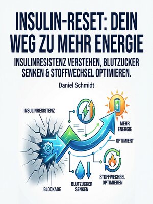 cover image of Insulin-Reset--Dein Weg zu mehr Energie